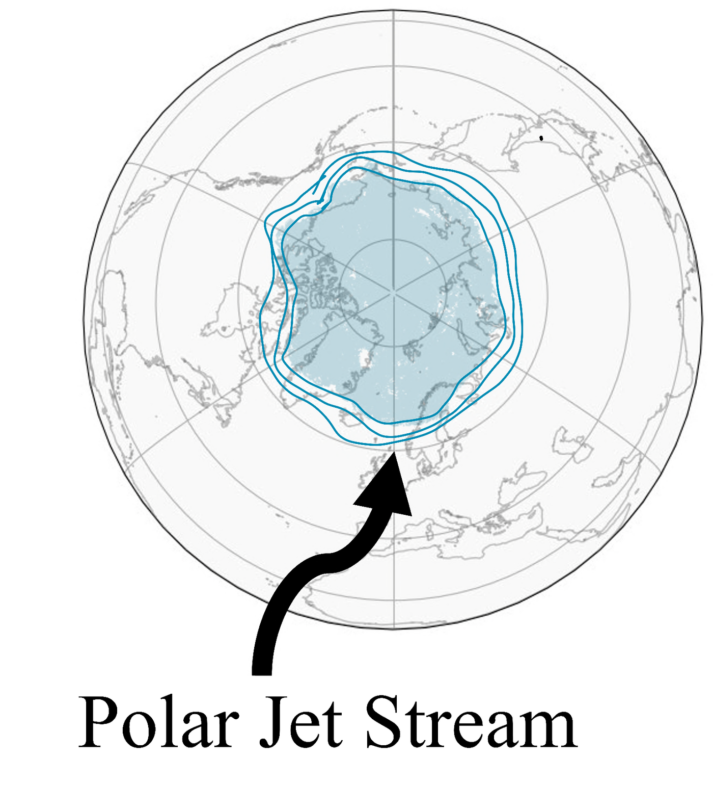 The polar jet as a continuous barrier, holding cold polar air away from the warmer air to the south